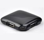 iHub ������